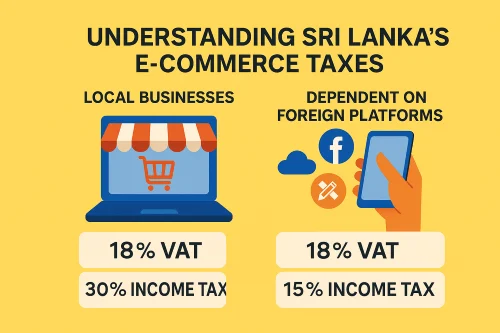 sri-lanka-ecommerce-tax-18-vat