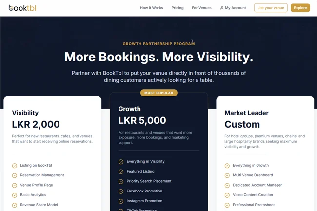 BookTbl pricing page for restaurant partners